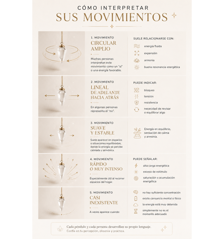 Péndulo esencias alta vibración